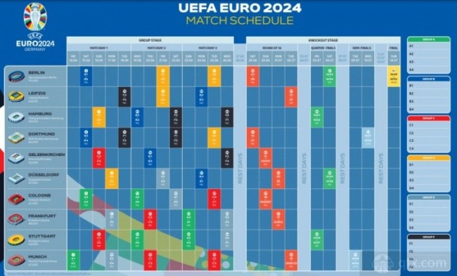 2024年欧洲杯对许多欧洲足球运动员来说是一个巨大的目标